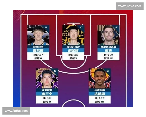 CBA 新赛季 12 月 12 日启幕：42 轮赛程 + 单节 10 分钟改革引关注